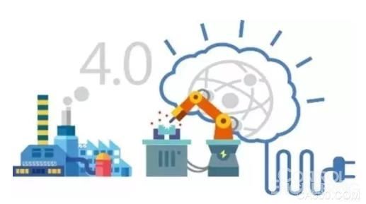 工业4.0智能制造与企业精益生产运